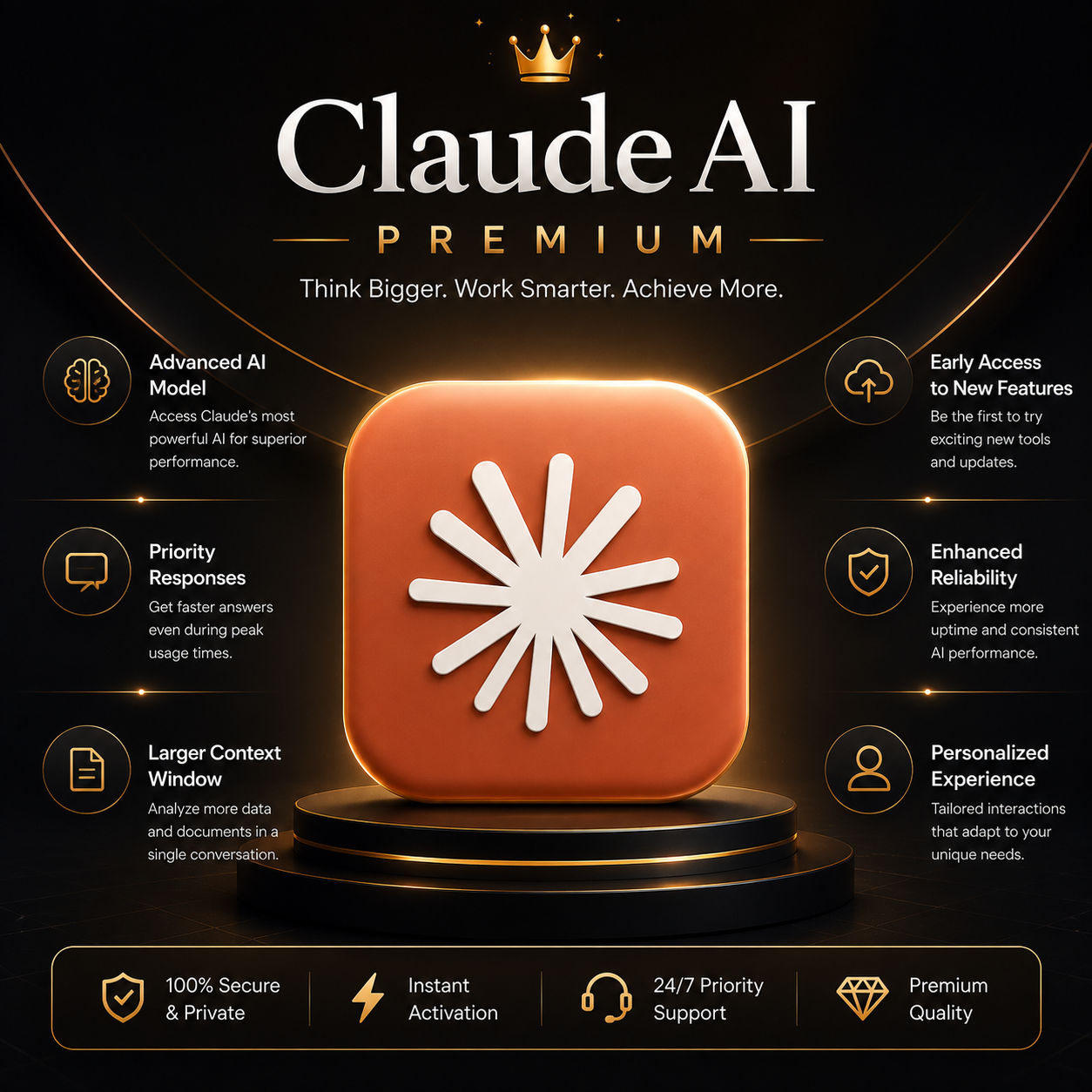 Claude AI Premium
