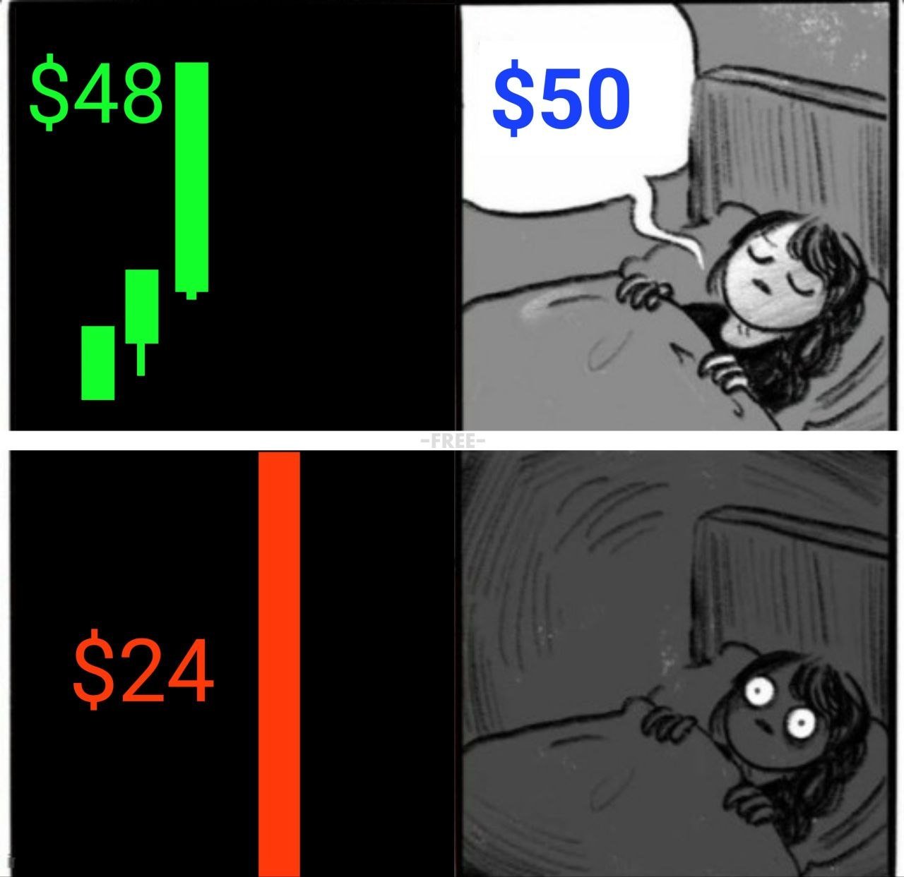 Crypto Market