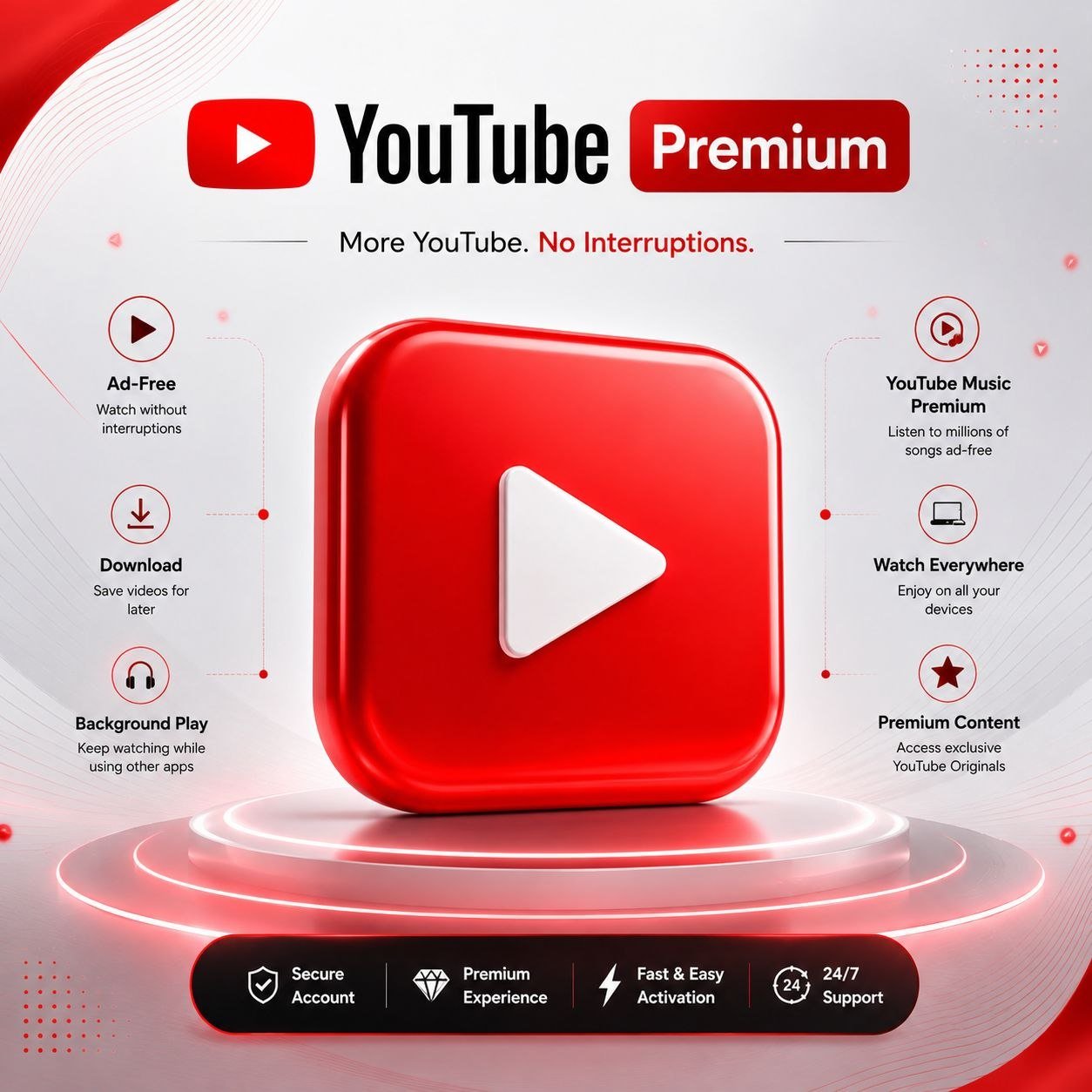 YouTube Premium Support