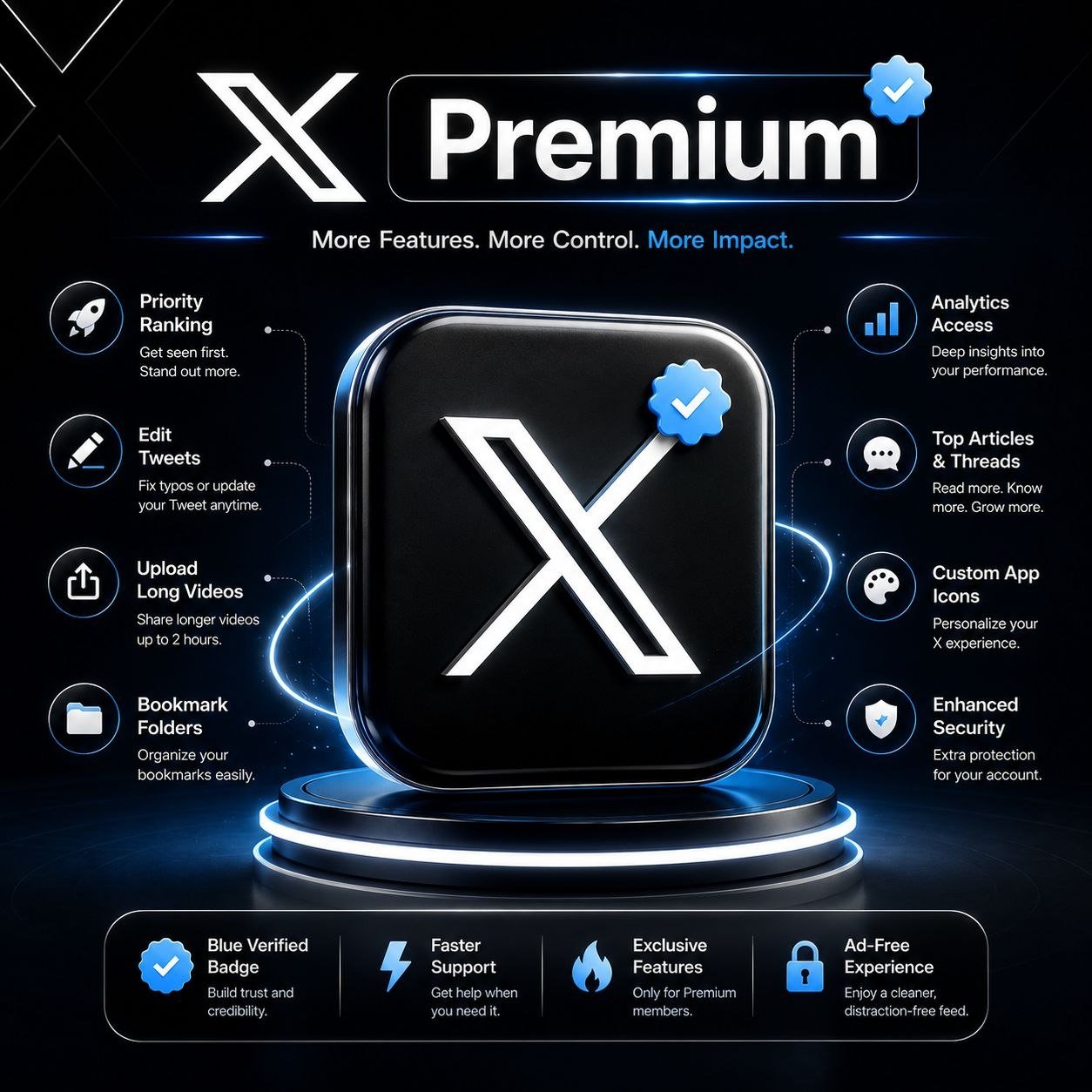 Twitter Premium